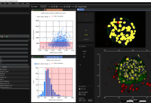 Image 3D stat